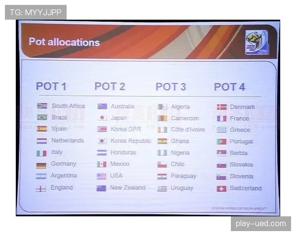 2026世界杯为什么按顺位确认资格
