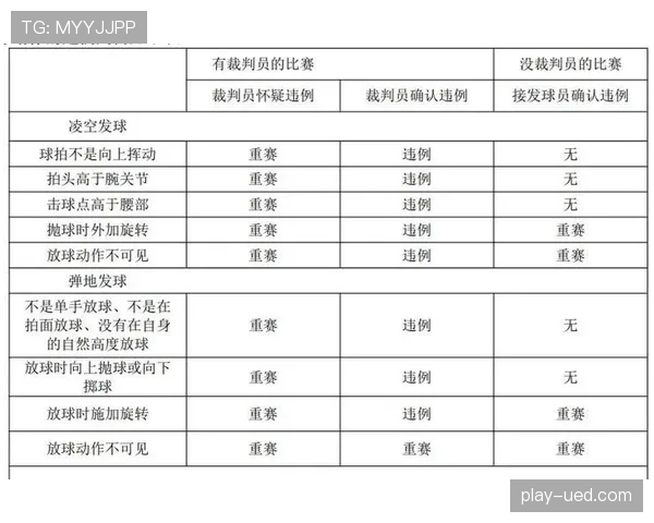 篮球比赛中球出界判定规则的官方解析