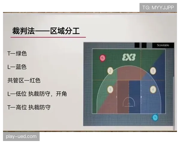 门线判定规则详解：识别进球的关键判罚标准与裁判依据